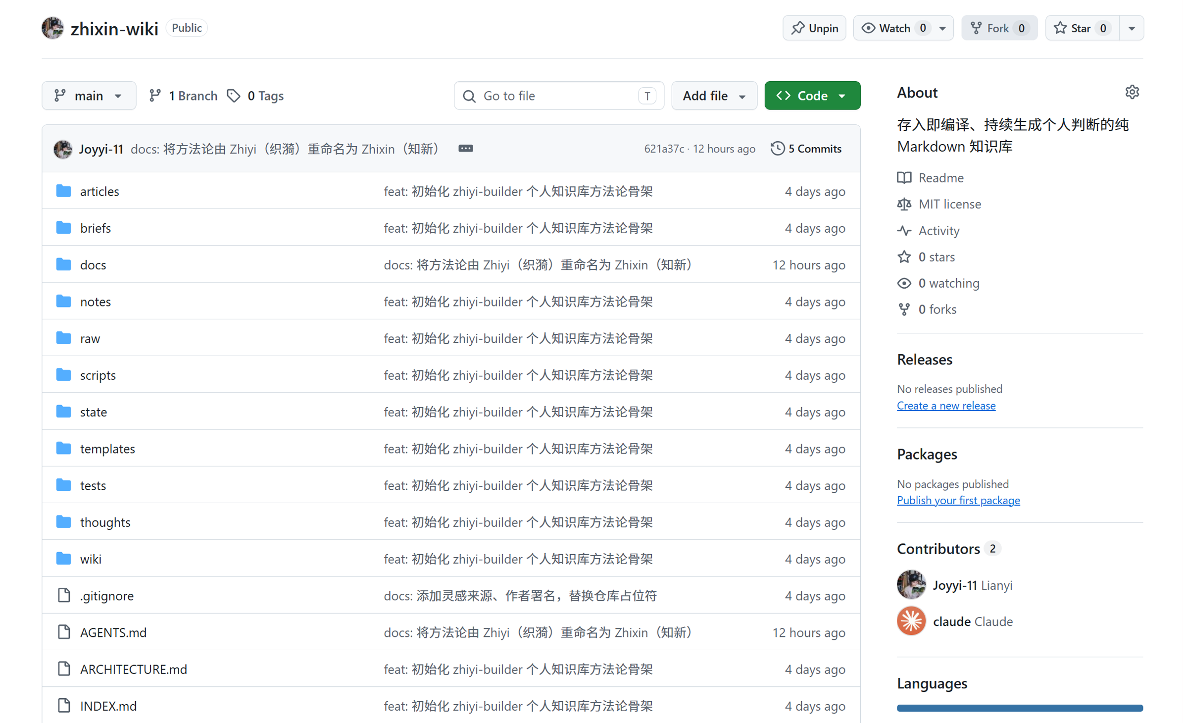 GitHub 截图